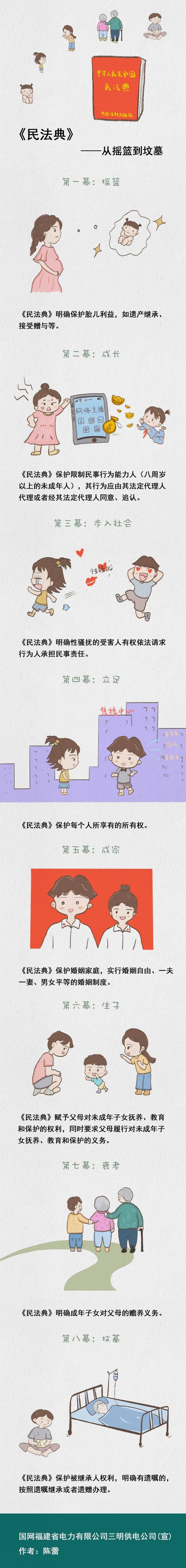 青动态三明公司来了乘风破浪的小姐姐手绘漫画带你一图读懂民法典