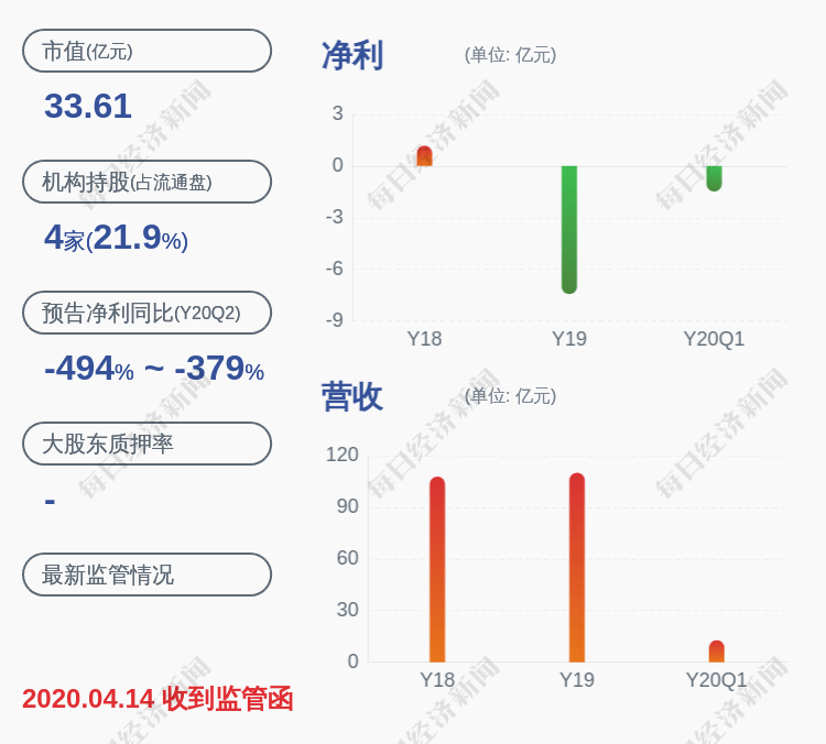 泽胜老总_涪陵泽胜双子塔