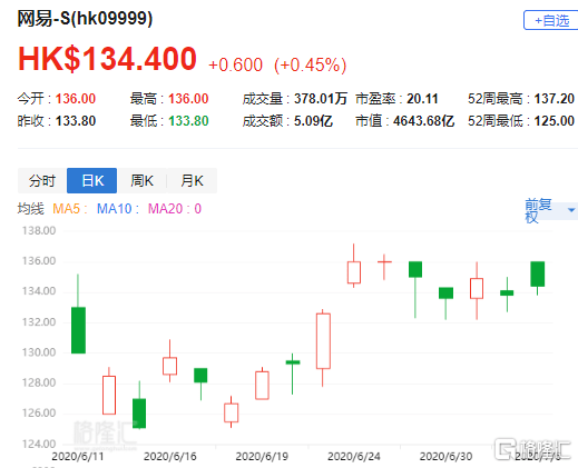 国金证券：首予美图公司“买入”评级 穿越周期的国产影像工具软件巨头
