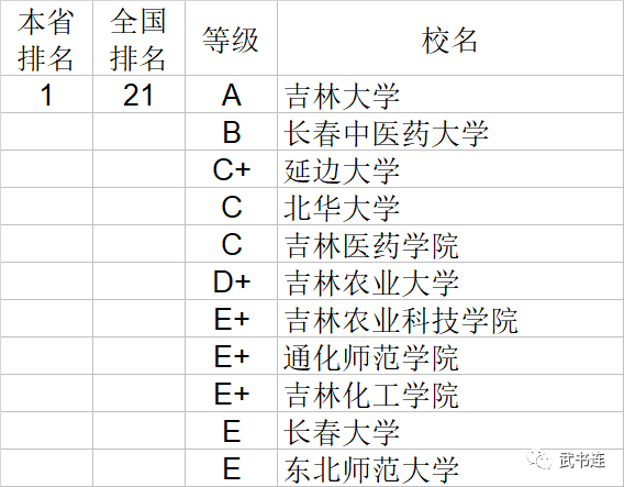 2020浙江省和江苏省g_浙江省江苏省地图(2)