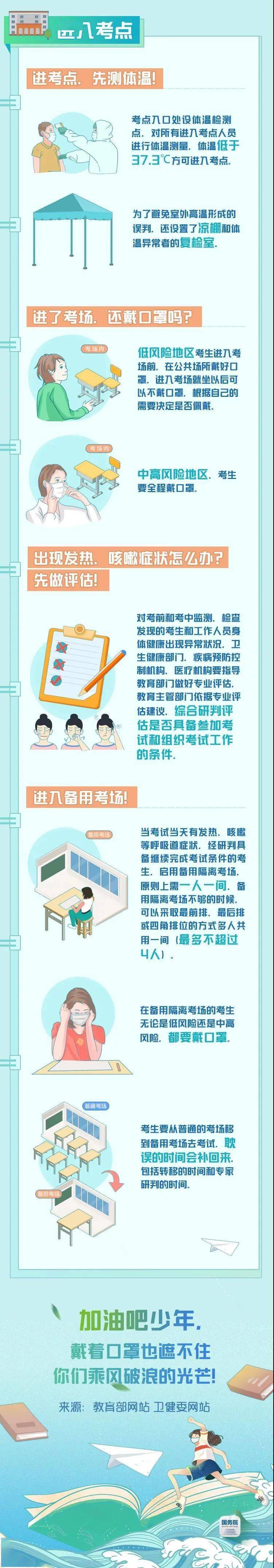 宿城一中2020年高考_2020年高考宿城一中、二中高考喜报公布