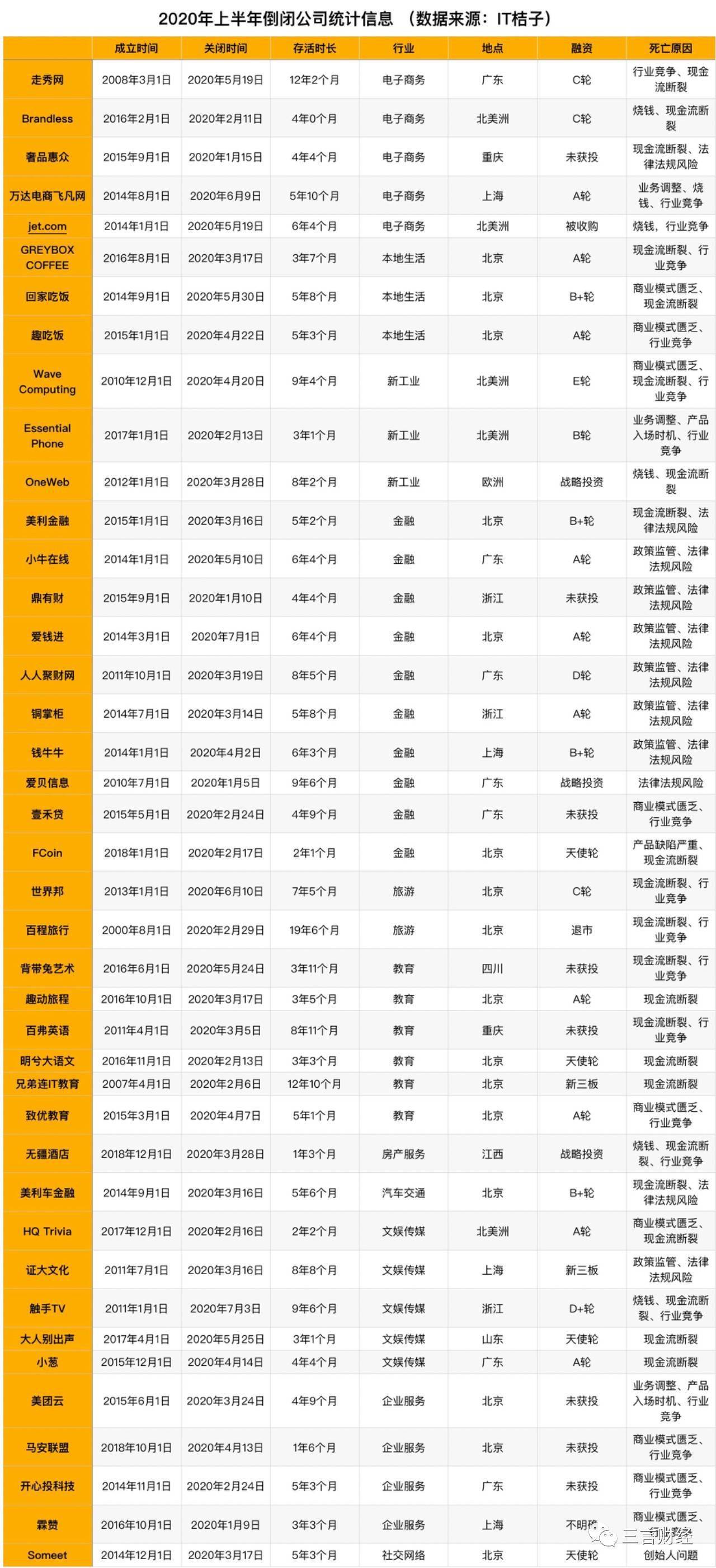 2020上半年乌鲁木齐G_乌鲁木齐机场(2)