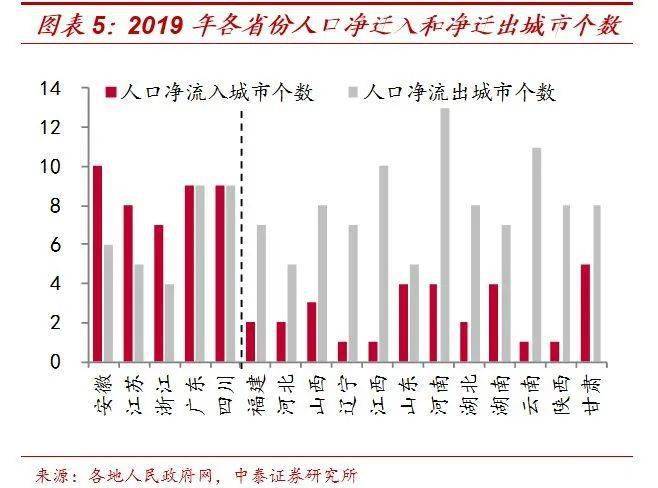 盘姓在中国总人口多少_中国地图