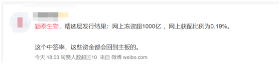 申购|新三板打新有多火？冻资超1200亿，获配率0.057%！超50万人参与，你中了几股？