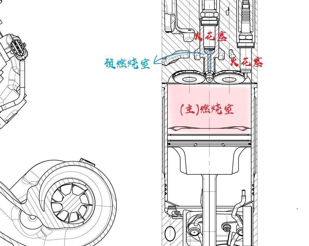 (玛莎拉蒂 nettuno 单个气缸结构剖面)