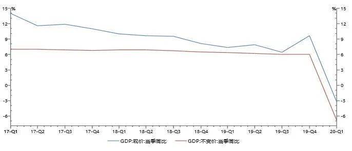 大方县gdp_大方县地图