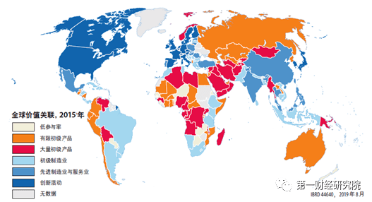 全球价值链重塑中的中国应对政策组合 | 全景研究