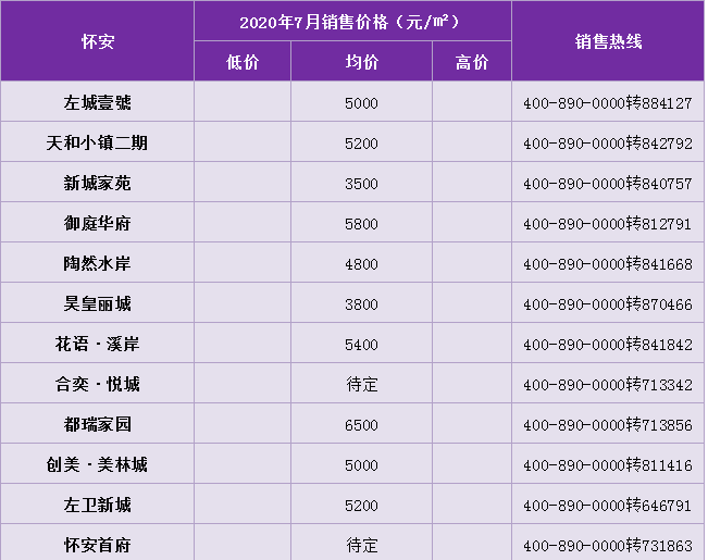 张家口2020年gdp是多少钱_房价与GDP值成正比 张家口这 区域 却成例外