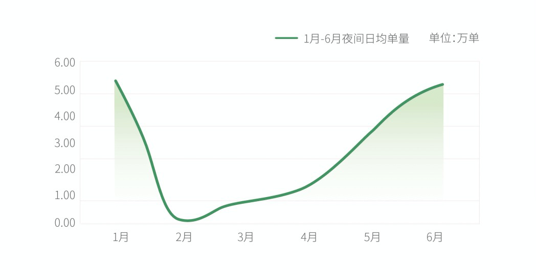 杭州经济总量分析_杭州经济管理学院(2)