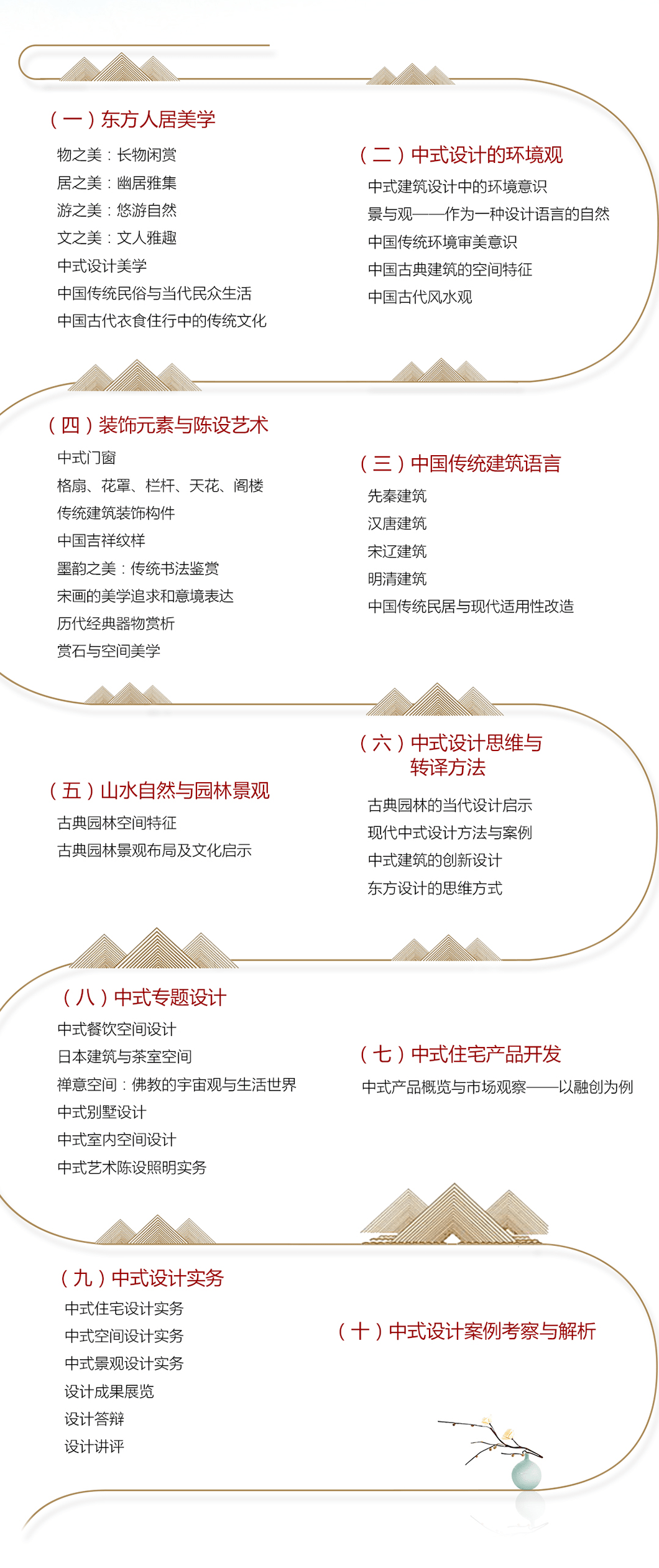 梁建國,琚賓,申作偉,陳林等知名設計師親自帶隊解析._裝裝修 梁建國,琚賓,申作偉,陳林等知名設計師親自帶隊解析.