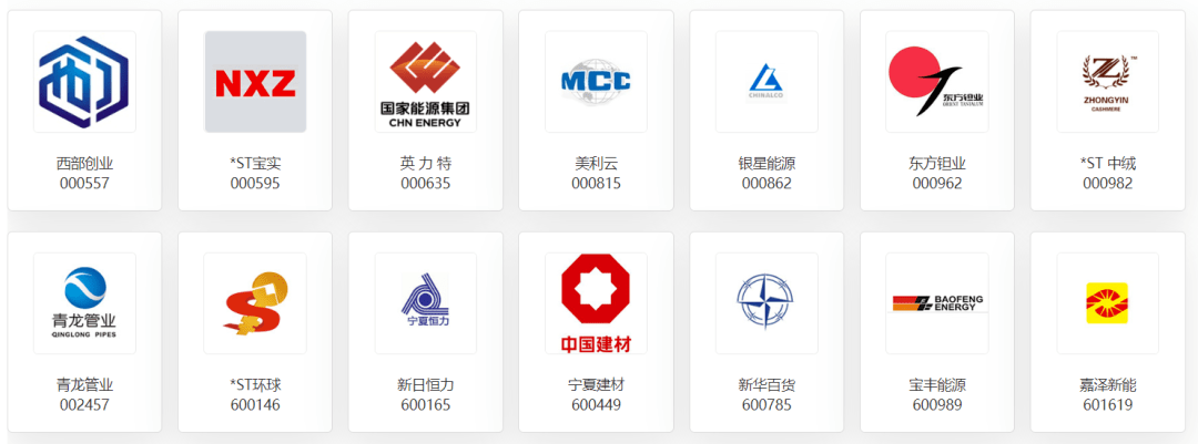 上市公司|直播交流 | 宁夏辖区集体接待日7月9日举行，14家辖区上市公司等您来约