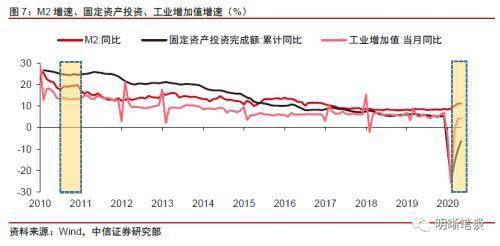 2020年gdp是多少钱_2020年东莞各镇街gdp(2)