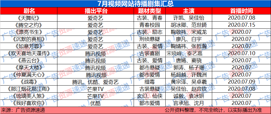 世界人口日确定发起的时间_世界人口日