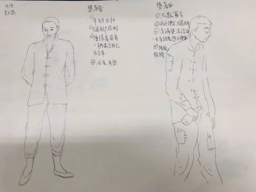 【学科动态】深入经典 画出心中的祥子