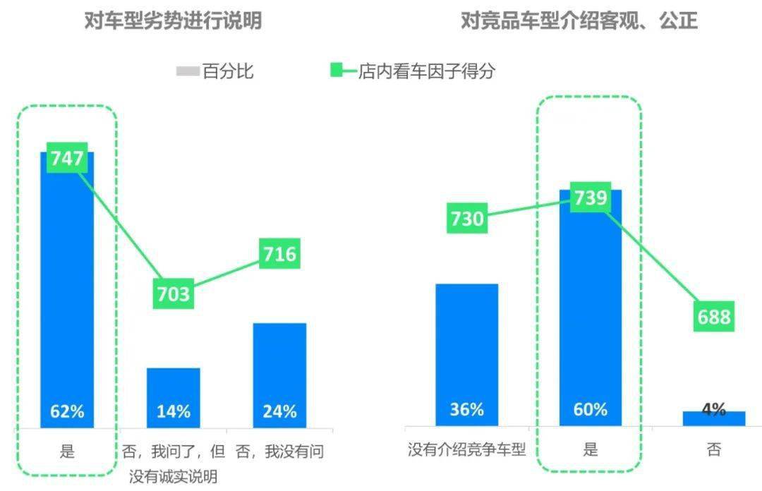 人口劣势_印度人口居世界第二位.且还在以较快的速度增长.读印度示意图.印度(3)