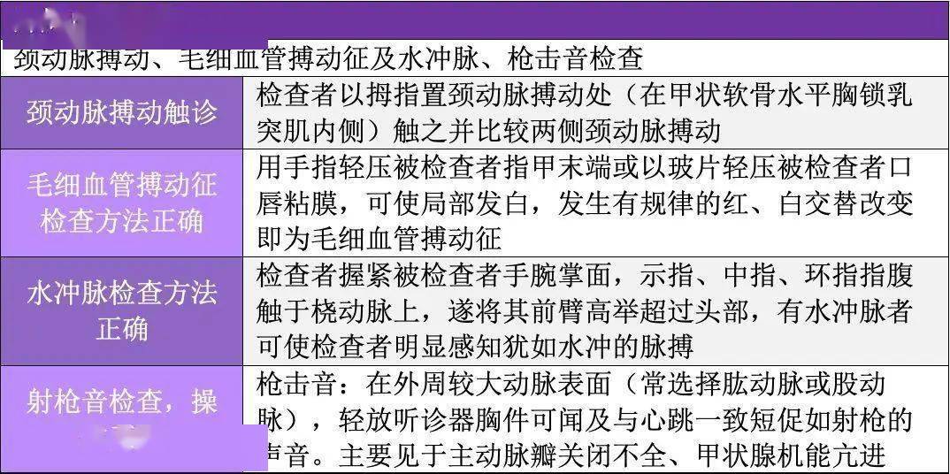 作业怎么检查省时有效 9187d01f10f640f2905cd10871ad52c1.jpeg