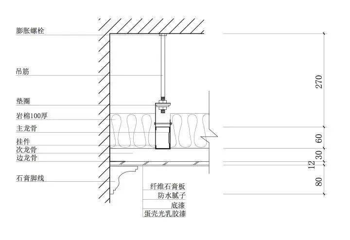 居家设计中吊顶的作用是什么