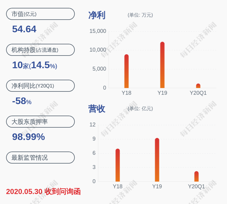 新开源董事长_新开源方华生