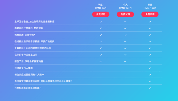 e7bf6c59be394b7fbbe48108b37e545f.png