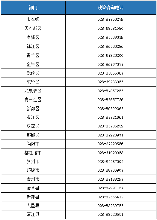 人口E通_人口普查图片(3)