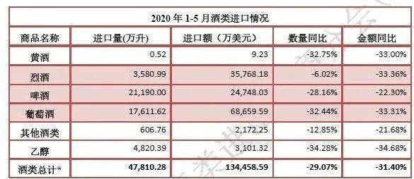 进口水果需要计入gdp吗_广东统计局再度公告 2016深圳GDP达20078.58亿,首超广州(2)