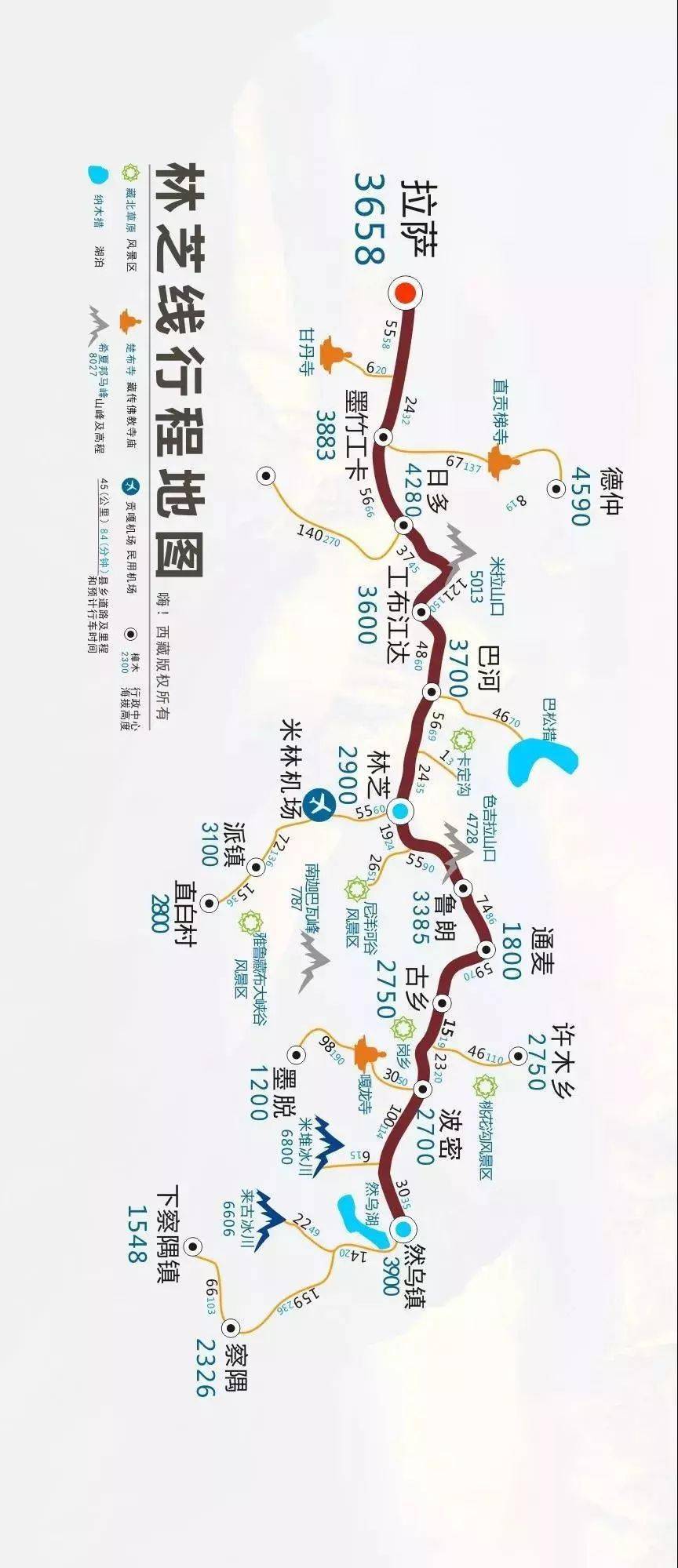 西藏旅行线路地图大全