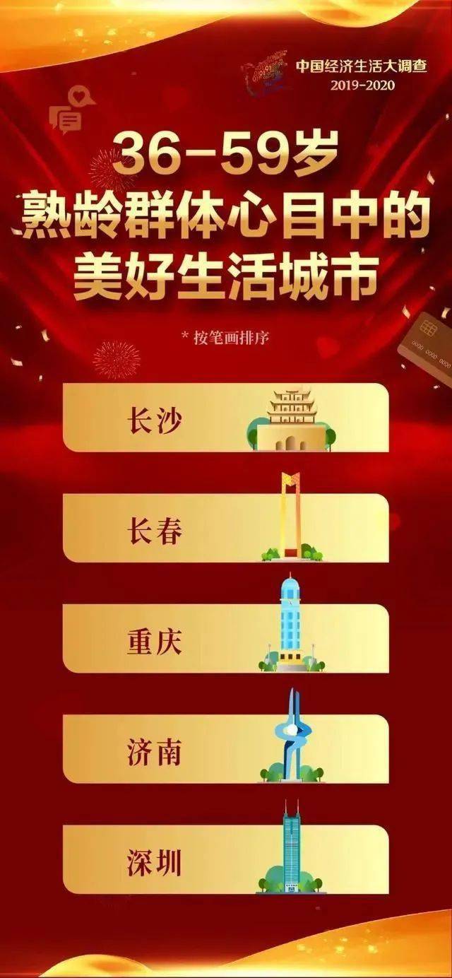 长沙人口号_长沙口号图片(2)