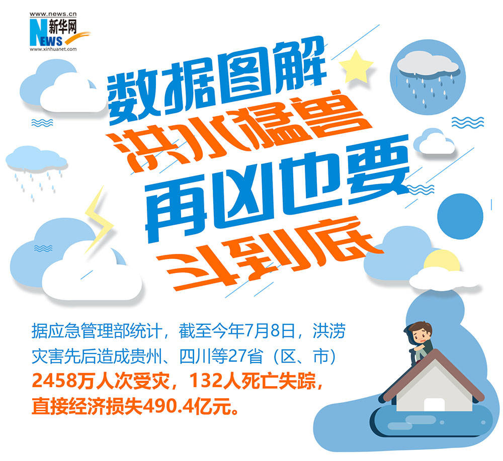 数据|数据图解“洪水猛兽” 再凶也要斗到底