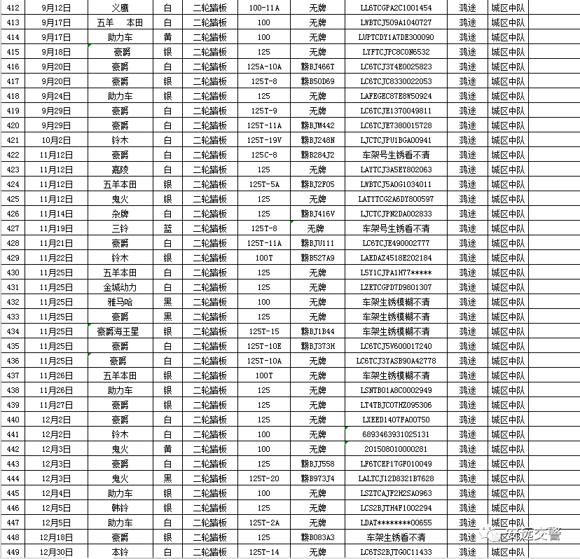 2020年甘肃三季gdp名单_2020七大准万亿GDP城市 泉州暂时领先,济南合肥并不在乎(2)