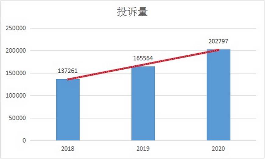 广东省2020年上半年g_2020年广东省平安杯(2)