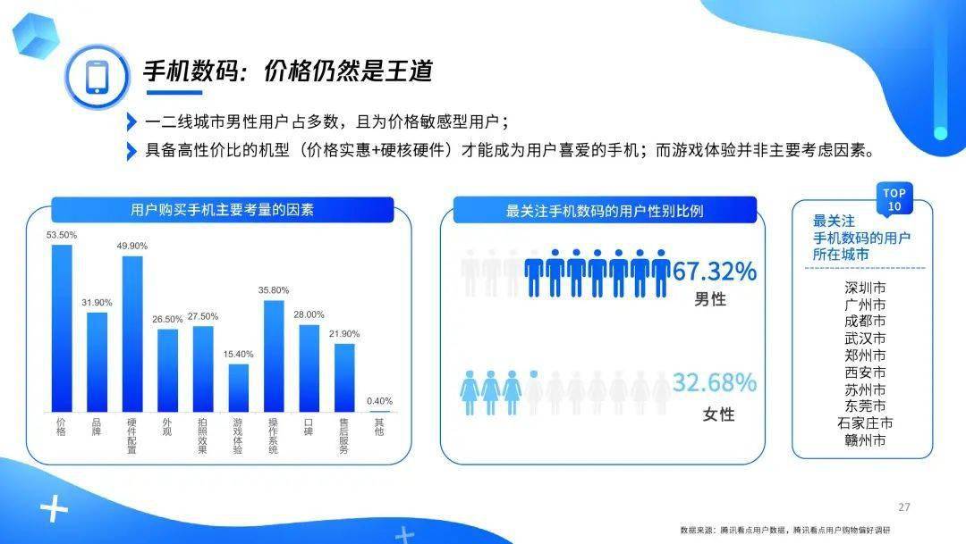 QQ看点人均_qq看点图片(2)
