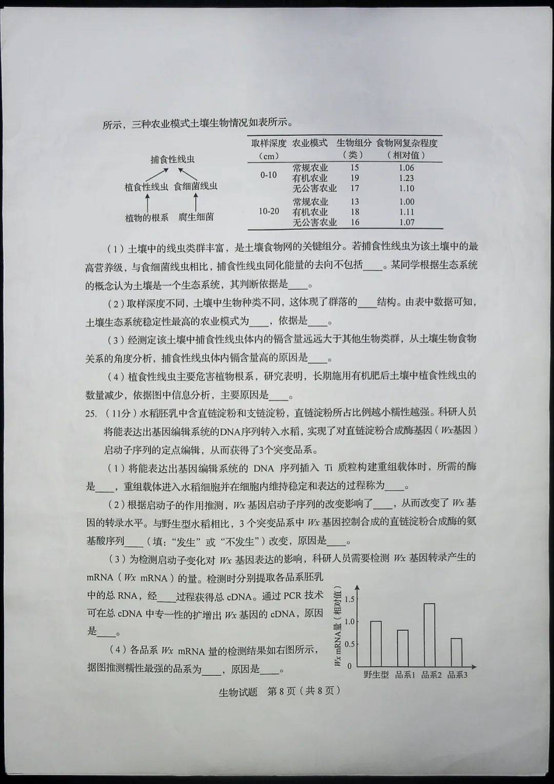 考试题|2020山东高考试题+答案公布（最全版），赶紧来估分！