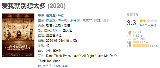 豆瓣3.3的[爹味]国产剧，我教你怎么拍-BB姬