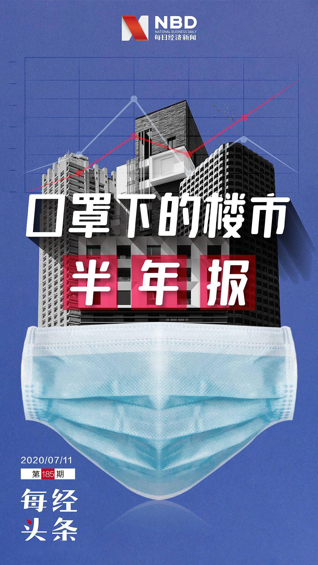 楼市|五大维度解读楼市这半年：数据涨跌不一趋势雾里看花