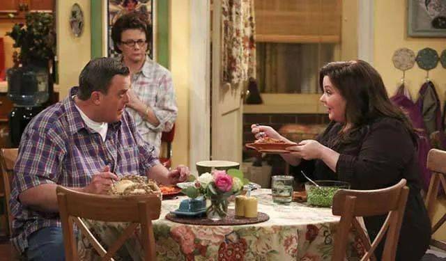 贫穷使人肥胖 | 糖、超重与晚期资本主义慢性病