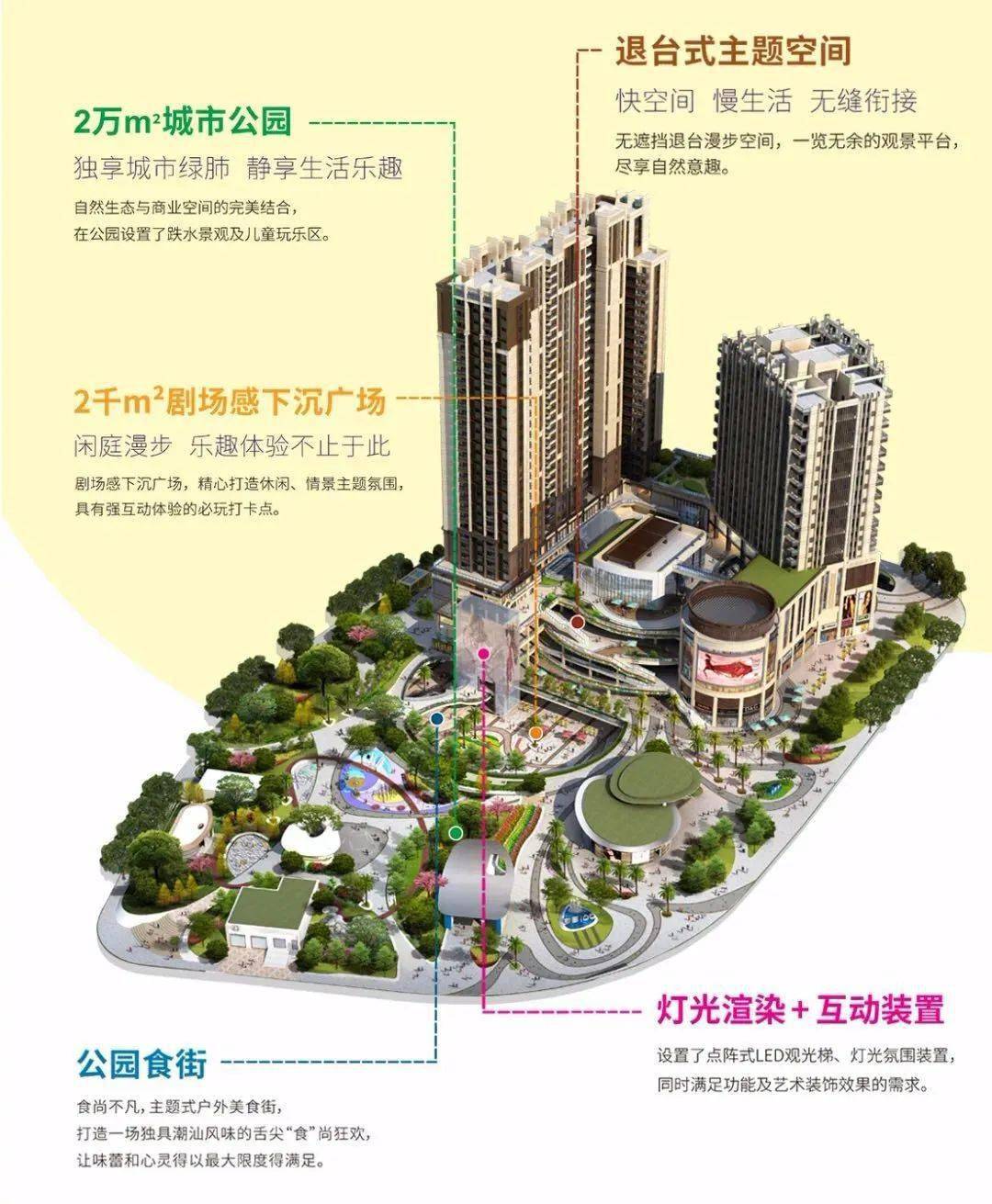汕头万象城今封顶明年秋季开业潮汕未来至少新增15个综合体