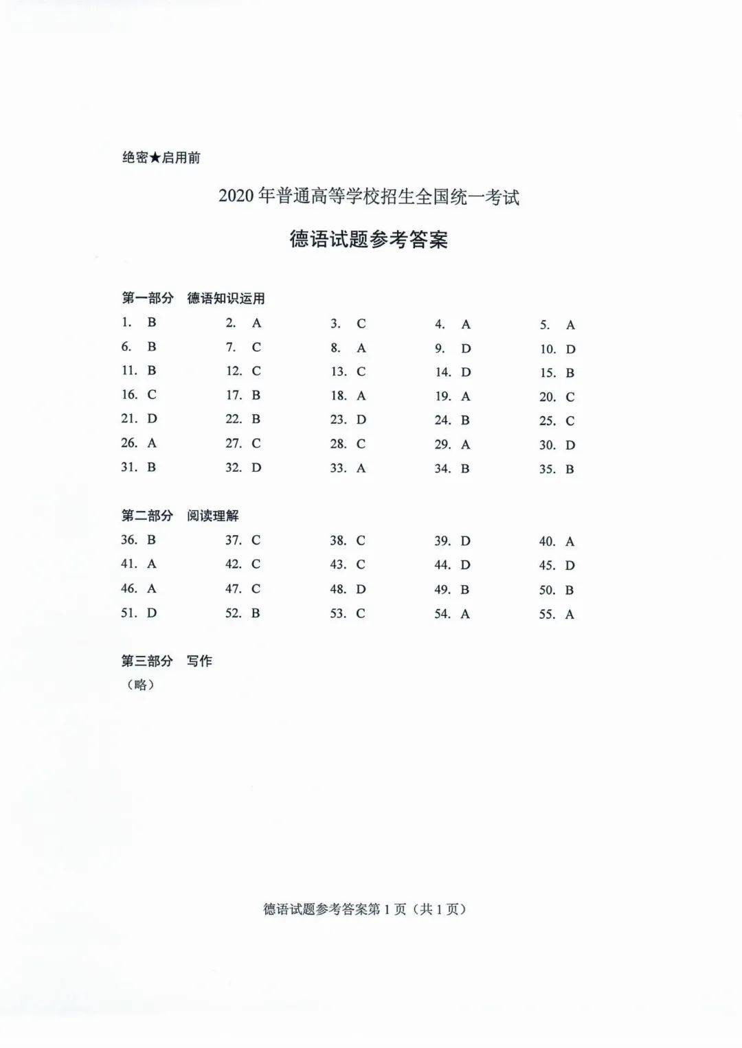 教育|高清版！2020山东高考试题和答案来了！！快来估分！