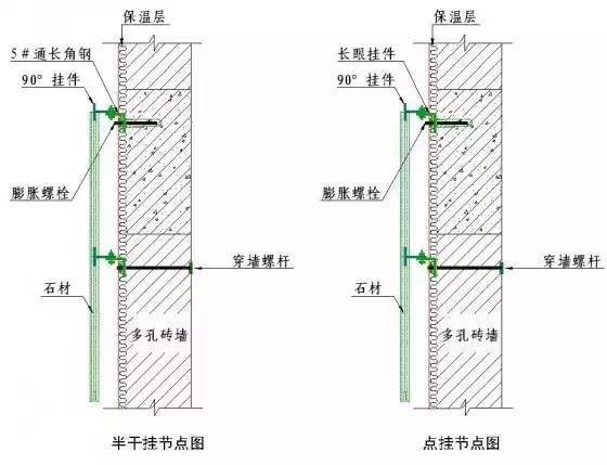 石材装饰施工工艺详解50例