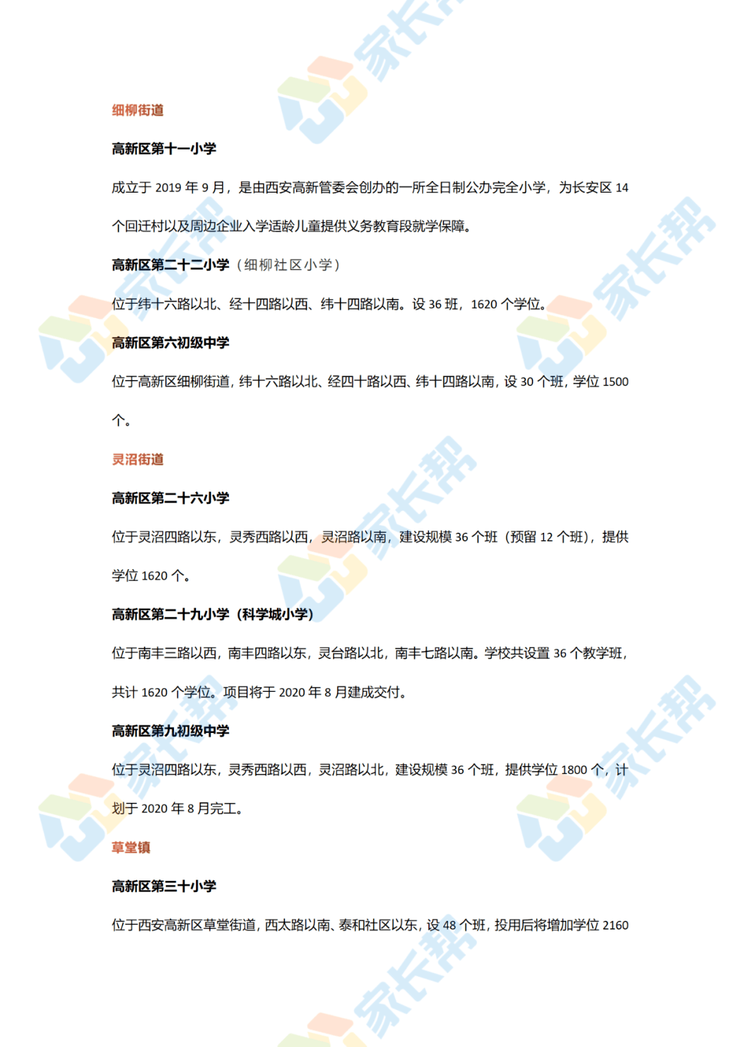 2020西安初中排名前_2020年全国房价排行榜