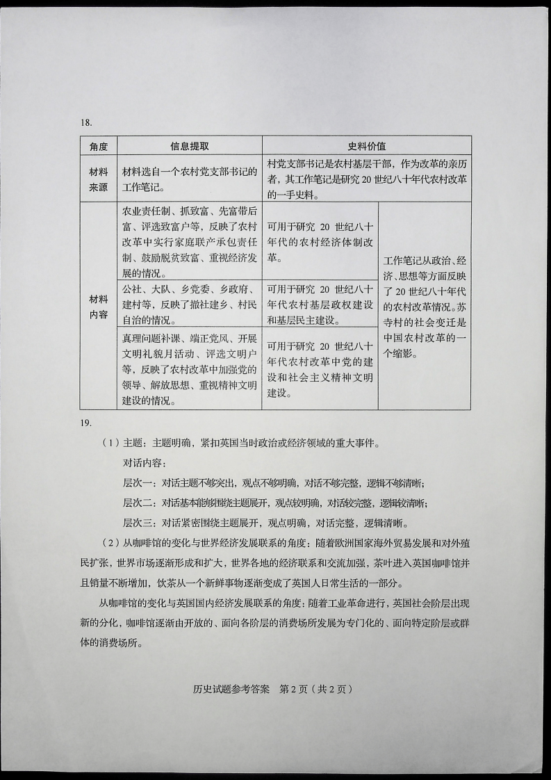 英才计划笔试考哪些题 daf99ceacebf4fdbac2b0ccef91851e6.png