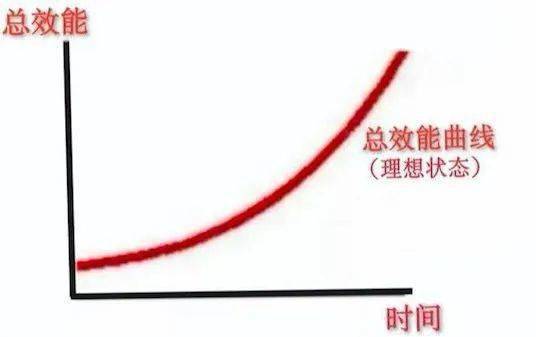 什么索斯成语_成语故事图片