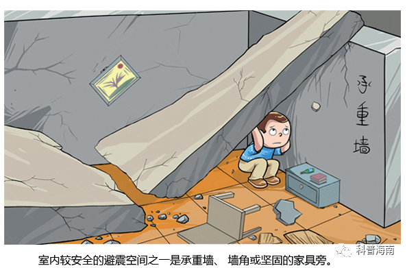 发生地震怎么办