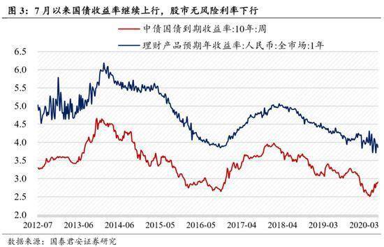 2020年居民储蓄存款g_我国居民储蓄存款