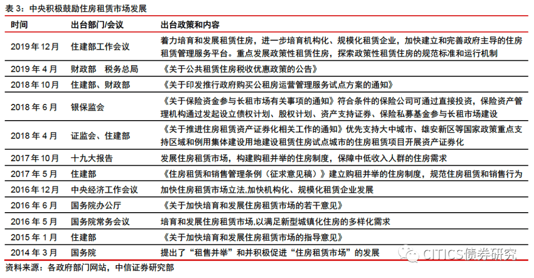 中国2010年人口普查资料_六普 的中国总和生育率为1.18(3)