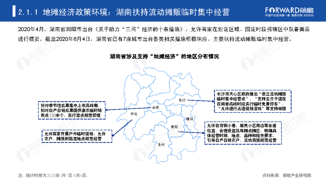 我国的地摊经济总量_地摊经济(2)