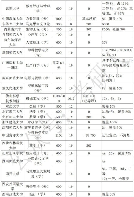 977f9262036c4c57b03e4d486708e5e3.png
