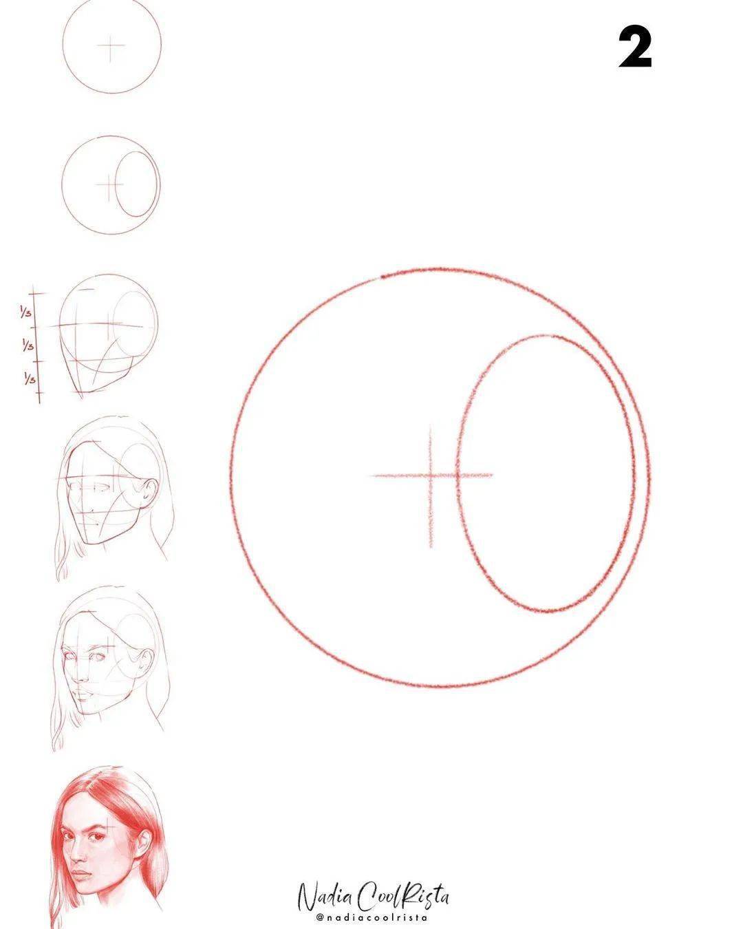 大神|时装画灵感|三庭五眼傻傻分不清楚?大神Nadia Coolrista超美步骤分享!