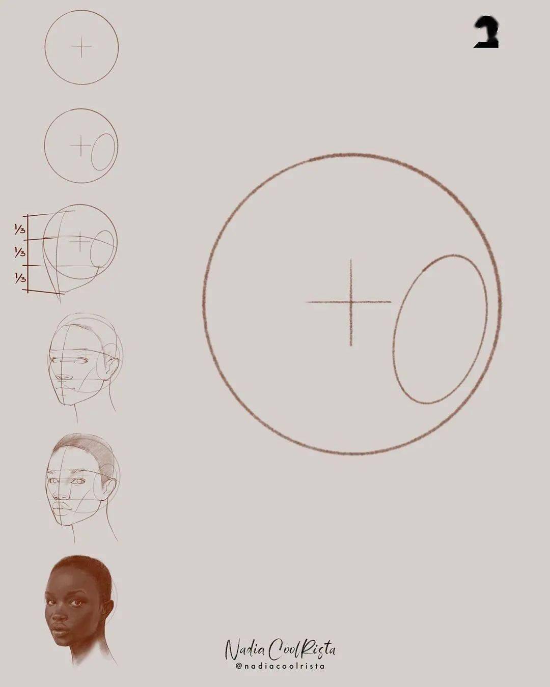 大神|时装画灵感|三庭五眼傻傻分不清楚?大神Nadia Coolrista超美步骤分享!