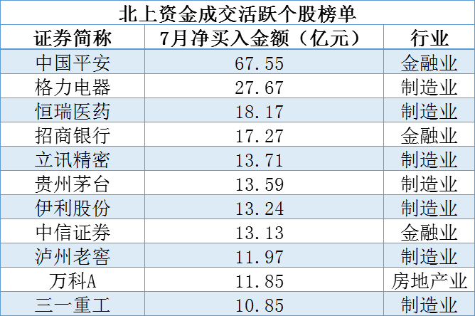 茅台市值占中国GDP的比例_2010茅台市值多少亿(3)