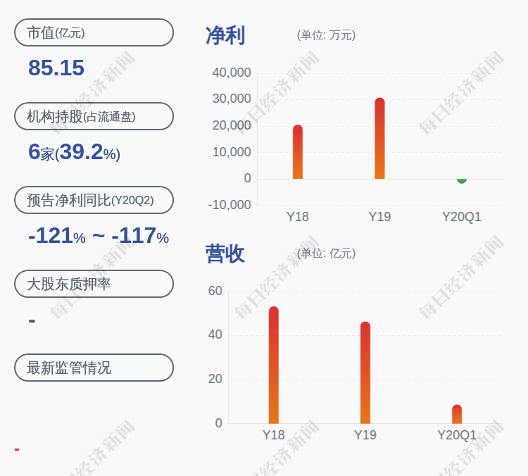 石大胜华老总_济宁石大胜华集团(3)